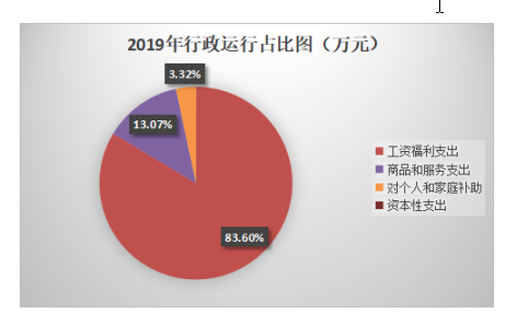搜狗截图20200912112116