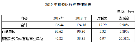 搜狗截图20200914163727