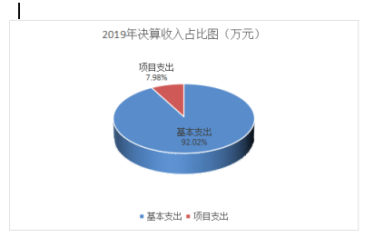 搜狗截图20200914163535