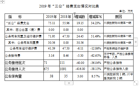搜狗截图20200914163711