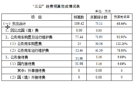搜狗截图20200914163659