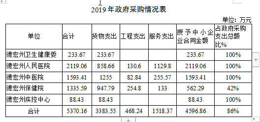 搜狗截图20200914163806