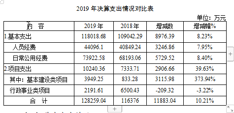 搜狗截图20200914163549