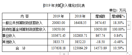 搜狗截图20200914163510