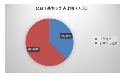 搜狗截图20200914163602