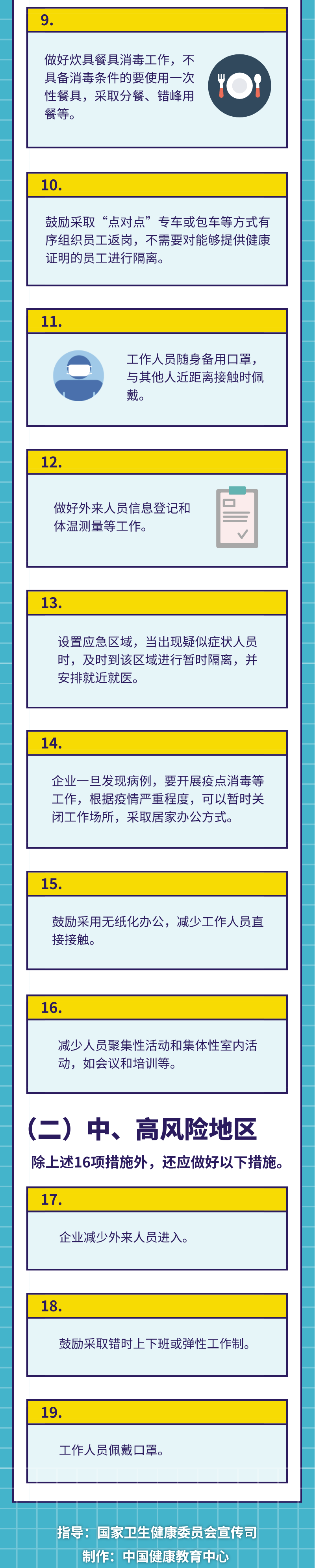 【健康中国】@复工企业管理者，常态化疫情防控要这样做！-2.png