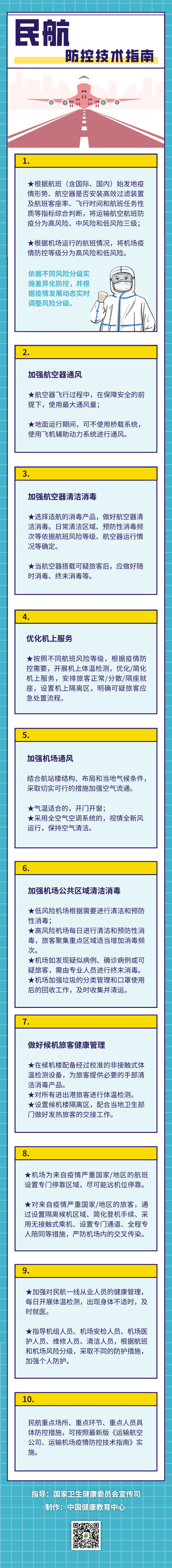 【健康中国】@民航工作人员，常态化疫情防控要这样做！.png