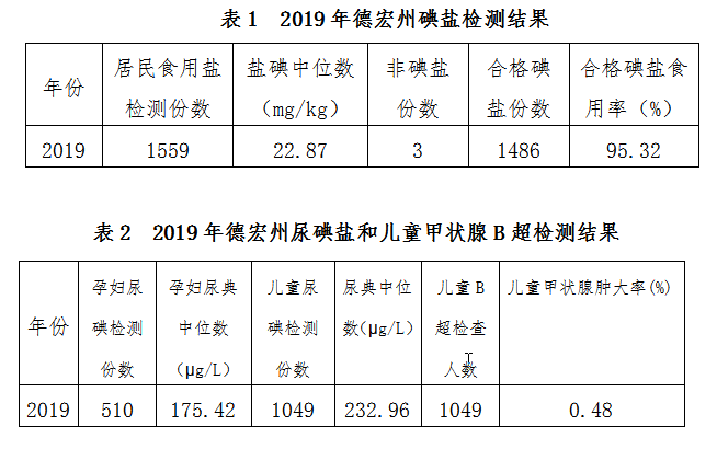 搜狗截图20201228230320