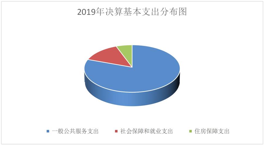 3._页面_1_图像_0001