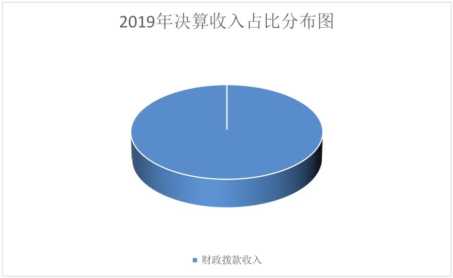 1 (2)_页面_1_图像_0001