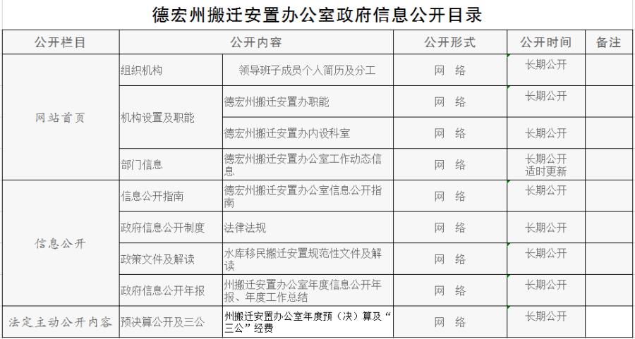 捕获
