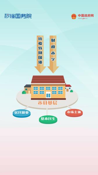 6cc08b2ad81c43cc99671daa5476de55