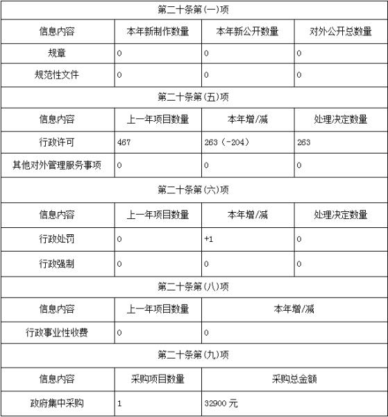 微信图片_20210201105300