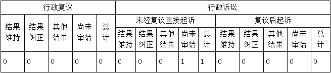 微信图片_20210201105310
