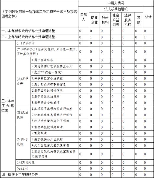 微信图片_20210201105305