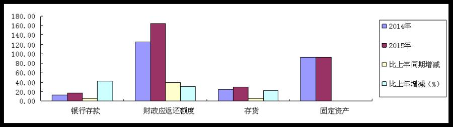 图片7