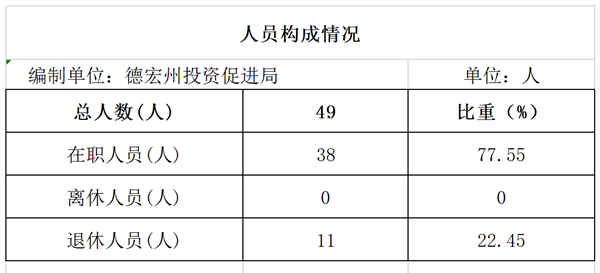 工作簿1_副本