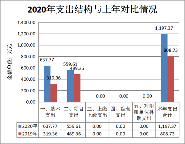 图片2_副本