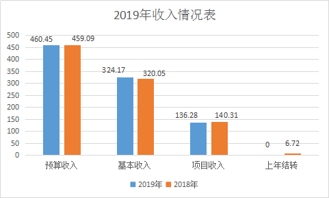 图片10